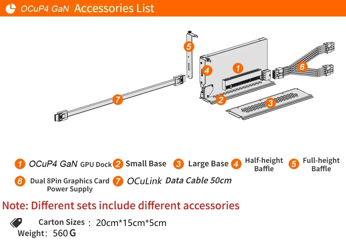 Casing Dock GPU OCuP4GaN OCuLi - External Gpu Dock Pcie 4.0 Oculink ulasan dan harga