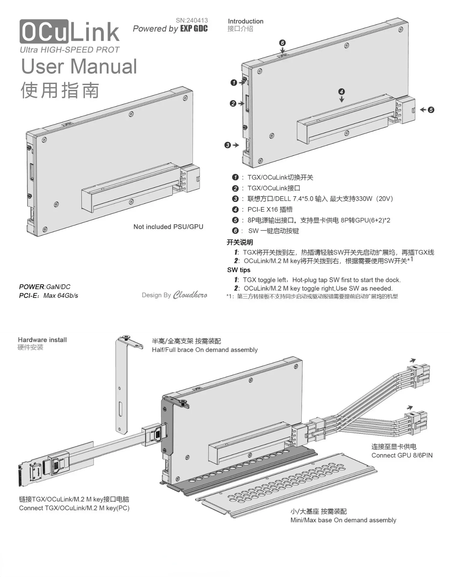 Casing Dock GPU OCuP4GaN OCuLi - External Gpu Dock Pcie 4.0 Oculink ulasan dan harga